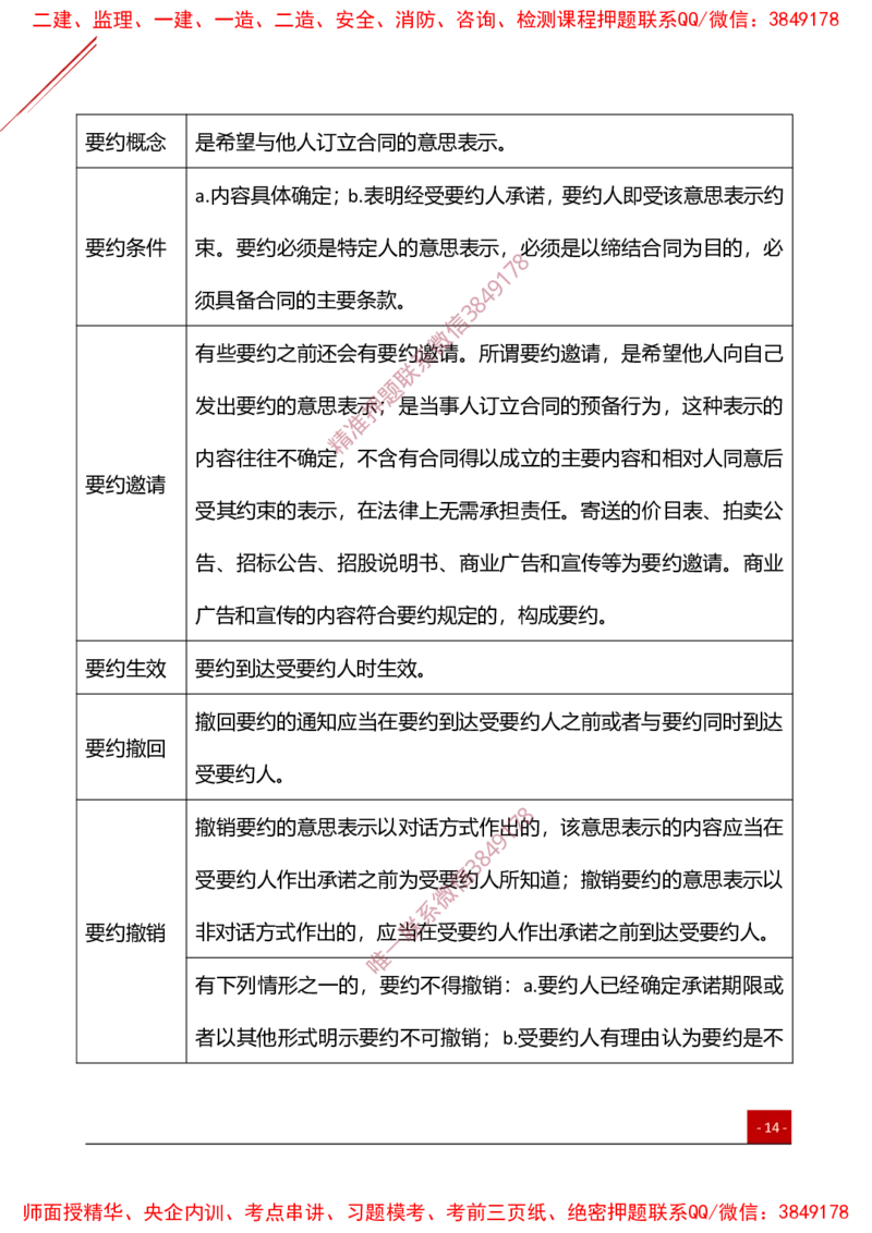 2025监理工程师《法规》夯基30要点簿_监理工程师_2025监理工程师_2025年监理工程师SVIP_2025年监理概论法规SVIP_01-精华文档✿电子教材✿历年真题_03-法规《夯基30要点薄》YL