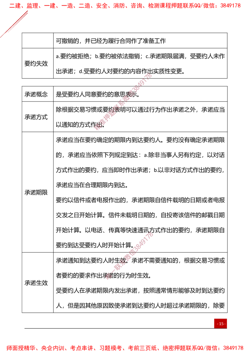 2025监理工程师《法规》夯基30要点簿_监理工程师_2025监理工程师_2025年监理工程师SVIP_2025年监理概论法规SVIP_01-精华文档✿电子教材✿历年真题_03-法规《夯基30要点薄》YL