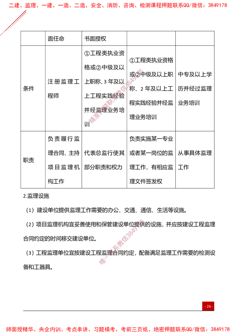 2025监理工程师《法规》夯基30要点簿_监理工程师_2025监理工程师_2025年监理工程师SVIP_2025年监理概论法规SVIP_01-精华文档✿电子教材✿历年真题_03-法规《夯基30要点薄》YL