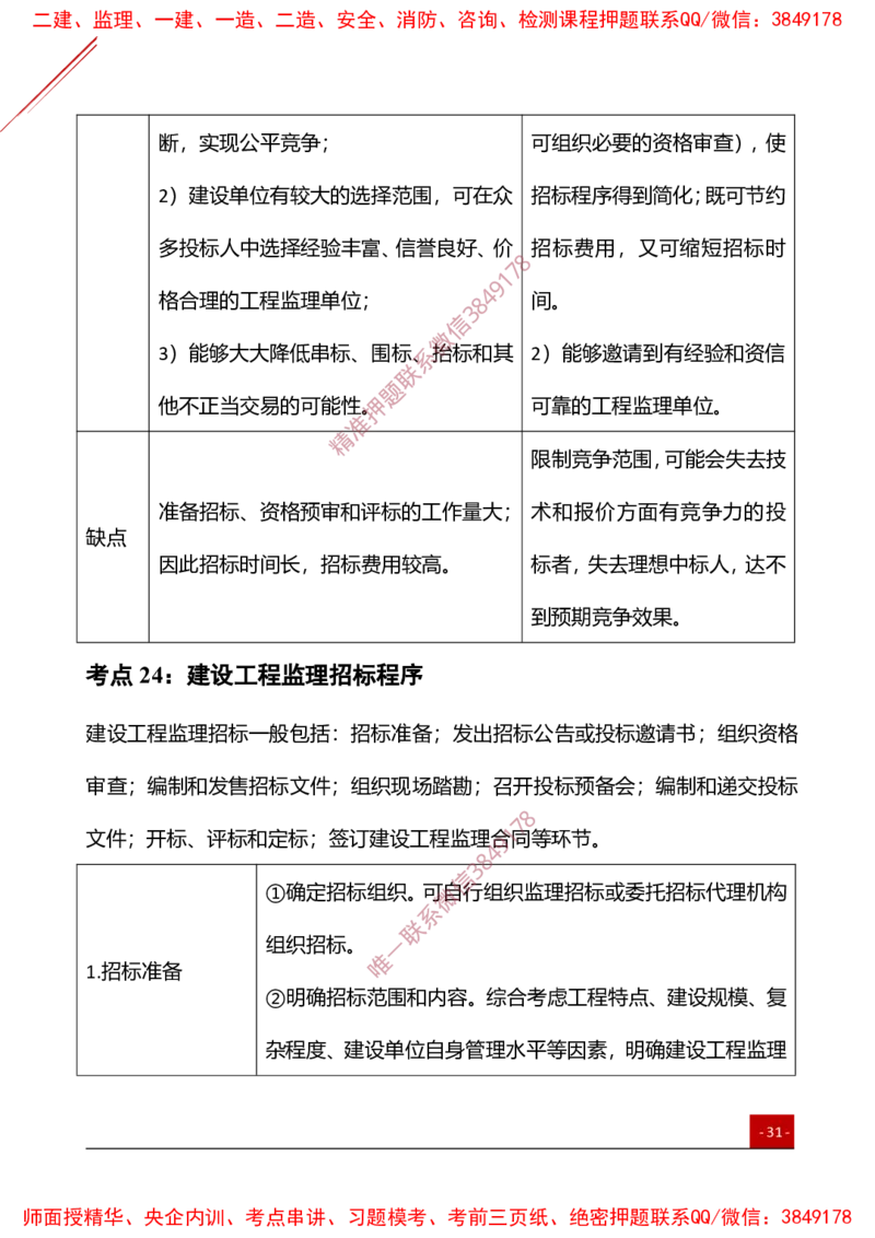 2025监理工程师《法规》夯基30要点簿_监理工程师_2025监理工程师_2025年监理工程师SVIP_2025年监理概论法规SVIP_01-精华文档✿电子教材✿历年真题_03-法规《夯基30要点薄》YL