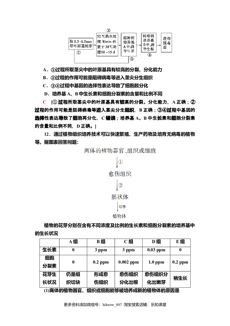 6植物细胞工程的应用课后作业新教材人教版（2019）高中生物选择性必修3_E015高中全科试卷_生物试题_选修3_2.同步练习_2.课后作业