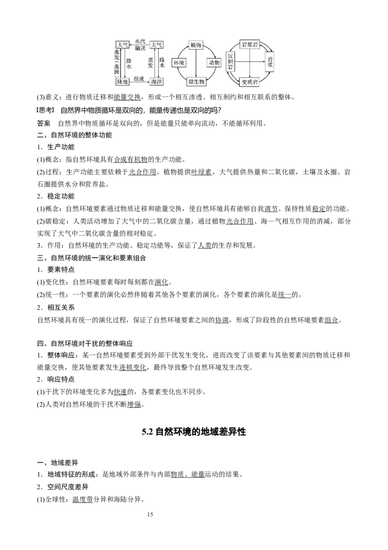人教版（2019）高中地理选择性必修一知识点总结_E015高中全科试卷_地理试题_选修1_5.知识汇总