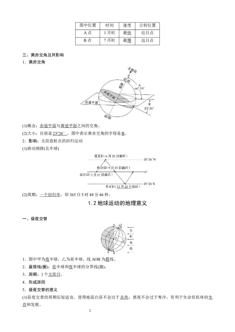 人教版（2019）高中地理选择性必修一知识点总结_E015高中全科试卷_地理试题_选修1_5.知识汇总
