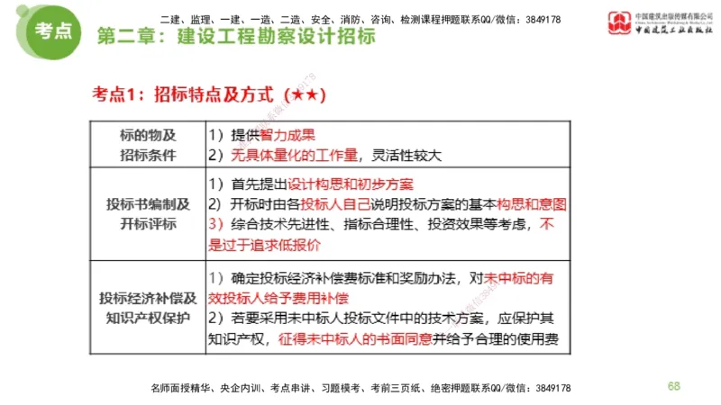 2025年监理工程师《合同管理》超强周练01节（下）_监理工程师_2025监理工程师_2025年监理工程师SVIP_2025年监理合同管理SVIP_03-习题精析✿实战特训✿模考通关_讲义
