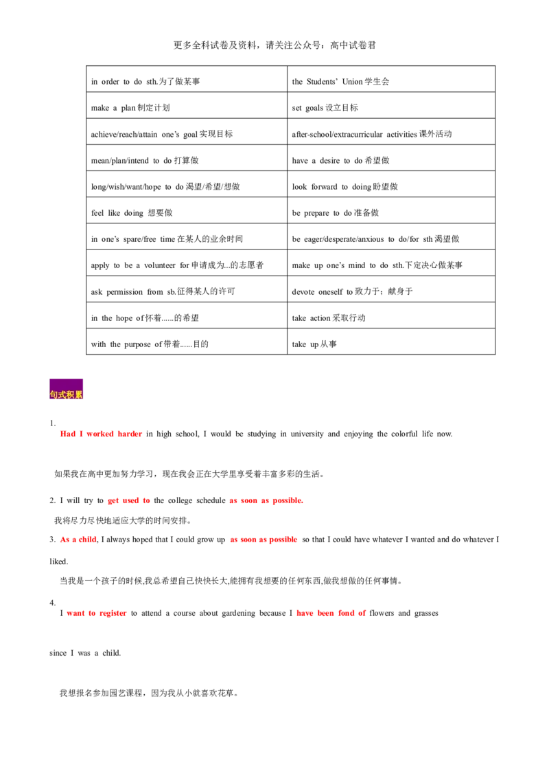 专题10计划与愿望（读后续写话题之人与自我）-高频&middot;热点2024年高考英语话题写作通关必备攻略（解析版）_2024年4月_其他_高频&middot;热点2024年高考英语话题写作通关必备攻略