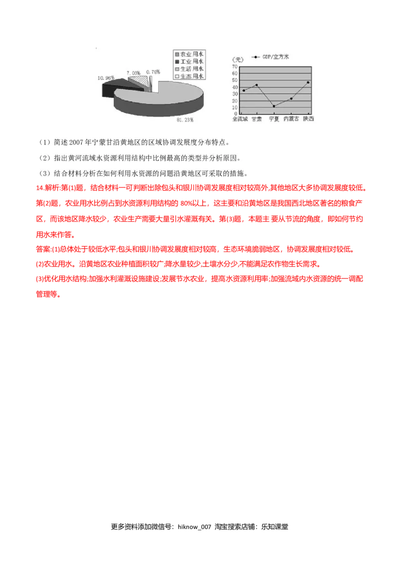 4.1流域内协调发展（练习）（解析版）_E015高中全科试卷_地理试题_选修2_2.同步练习_同步练习（第二套）