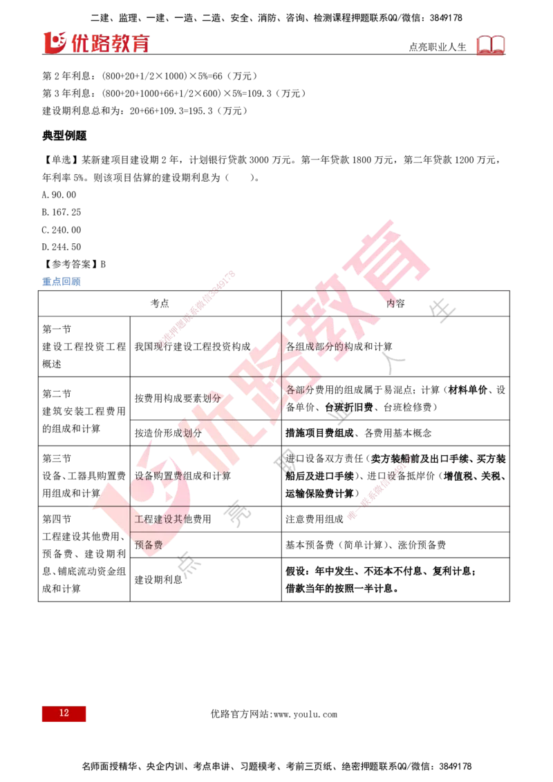 2026年监理《投资控制（土建）》第2章打印版_监理工程师_2026年监理工程师SVIP_2026年监理土建控制SVIP_02-基础精讲✿高端面授✿深度强化