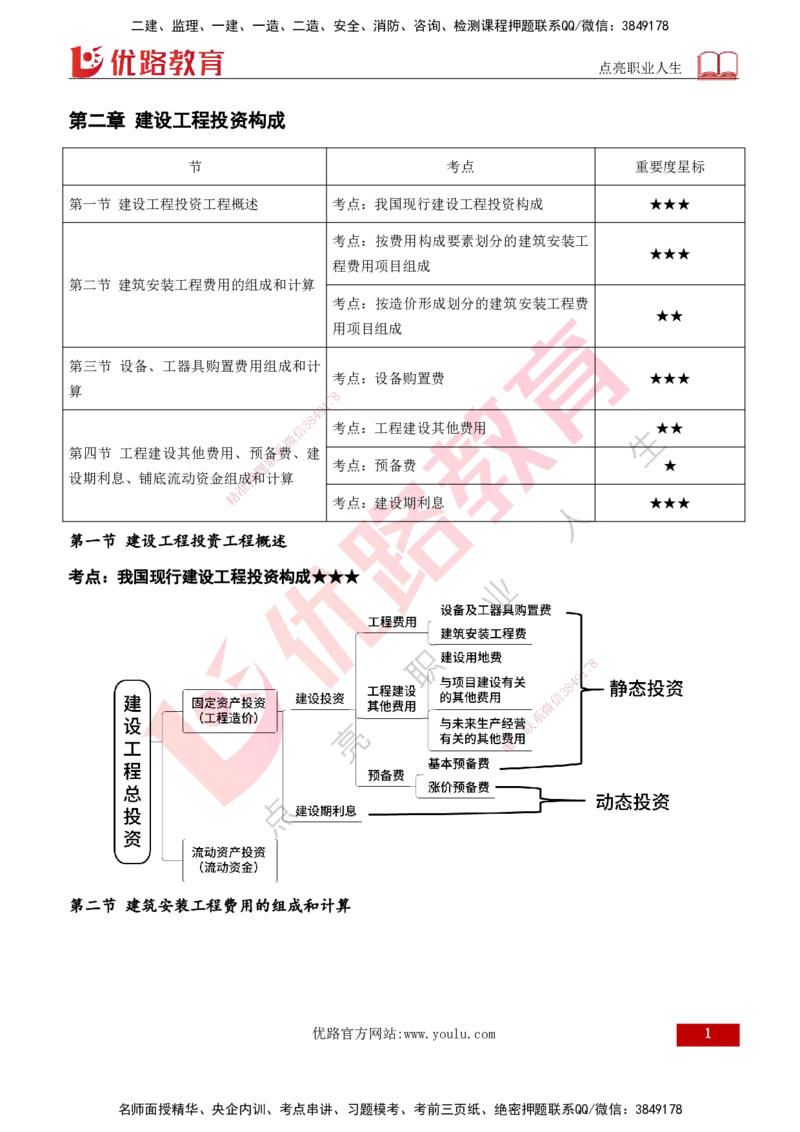 2026年监理《投资控制（土建）》第2章打印版_监理工程师_2026年监理工程师SVIP_2026年监理土建控制SVIP_02-基础精讲✿高端面授✿深度强化