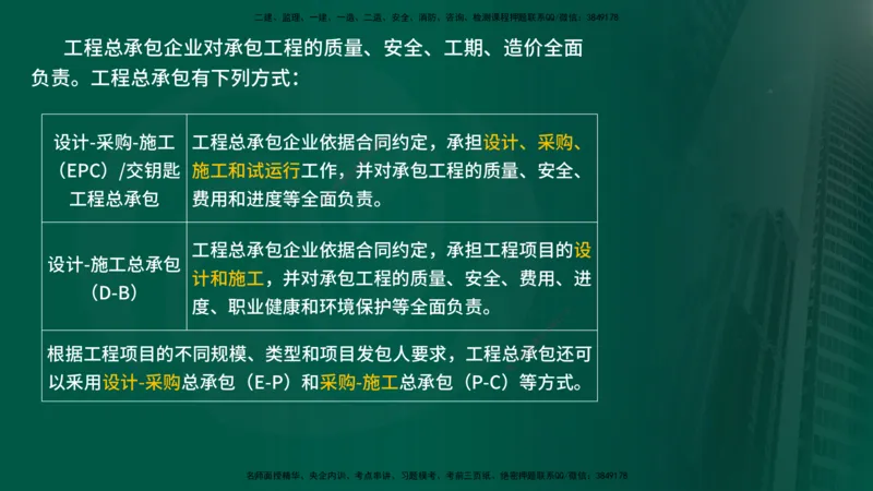 25年《投资控制（水利）》第2章（在线版）_监理工程师_2025监理工程师_2025年监理工程师SVIP_2025年监理水利控制SVIP_02-基础精讲✿高端面授✿深度强化