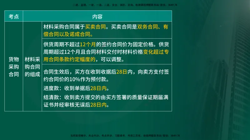 25年《投资控制（水利）》第2章（在线版）_监理工程师_2025监理工程师_2025年监理工程师SVIP_2025年监理水利控制SVIP_02-基础精讲✿高端面授✿深度强化