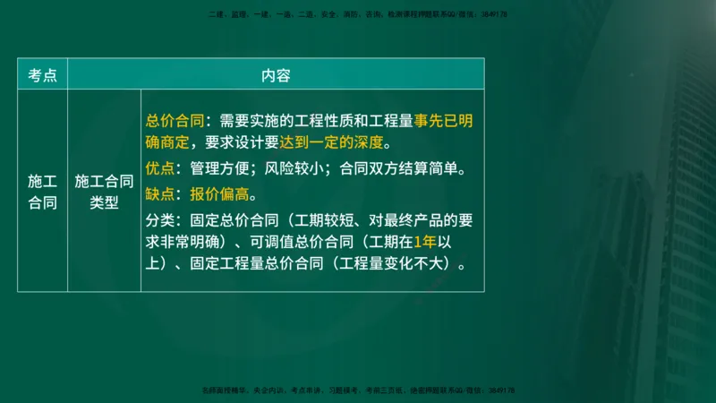 25年《投资控制（水利）》第2章（在线版）_监理工程师_2025监理工程师_2025年监理工程师SVIP_2025年监理水利控制SVIP_02-基础精讲✿高端面授✿深度强化