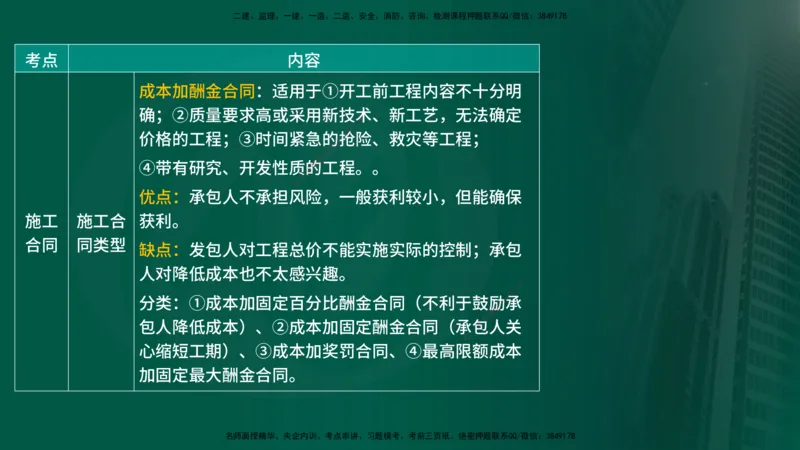 25年《投资控制（水利）》第2章（在线版）_监理工程师_2025监理工程师_2025年监理工程师SVIP_2025年监理水利控制SVIP_02-基础精讲✿高端面授✿深度强化