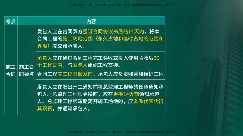 25年《投资控制（水利）》第2章（在线版）_监理工程师_2025监理工程师_2025年监理工程师SVIP_2025年监理水利控制SVIP_02-基础精讲✿高端面授✿深度强化