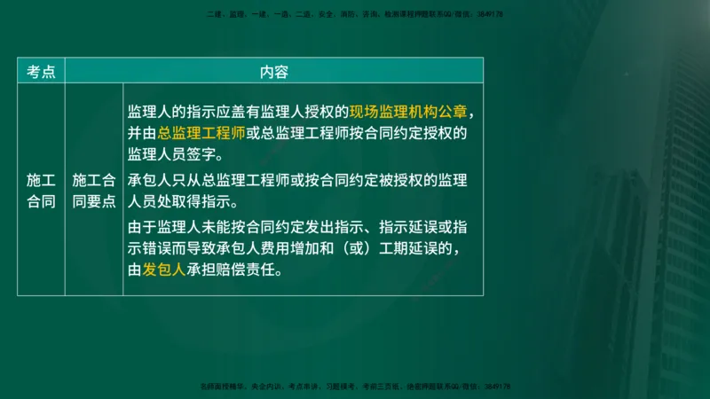25年《投资控制（水利）》第2章（在线版）_监理工程师_2025监理工程师_2025年监理工程师SVIP_2025年监理水利控制SVIP_02-基础精讲✿高端面授✿深度强化