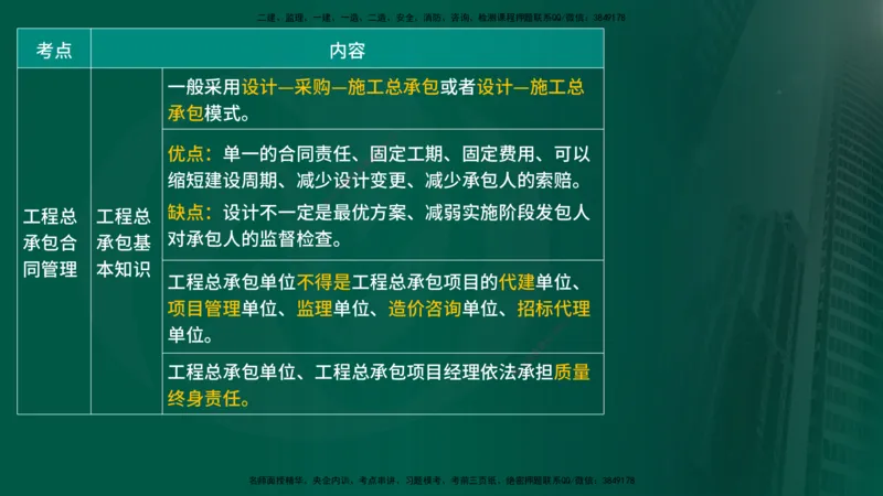 25年《投资控制（水利）》第2章（在线版）_监理工程师_2025监理工程师_2025年监理工程师SVIP_2025年监理水利控制SVIP_02-基础精讲✿高端面授✿深度强化