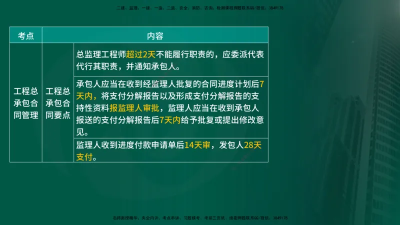 25年《投资控制（水利）》第2章（在线版）_监理工程师_2025监理工程师_2025年监理工程师SVIP_2025年监理水利控制SVIP_02-基础精讲✿高端面授✿深度强化