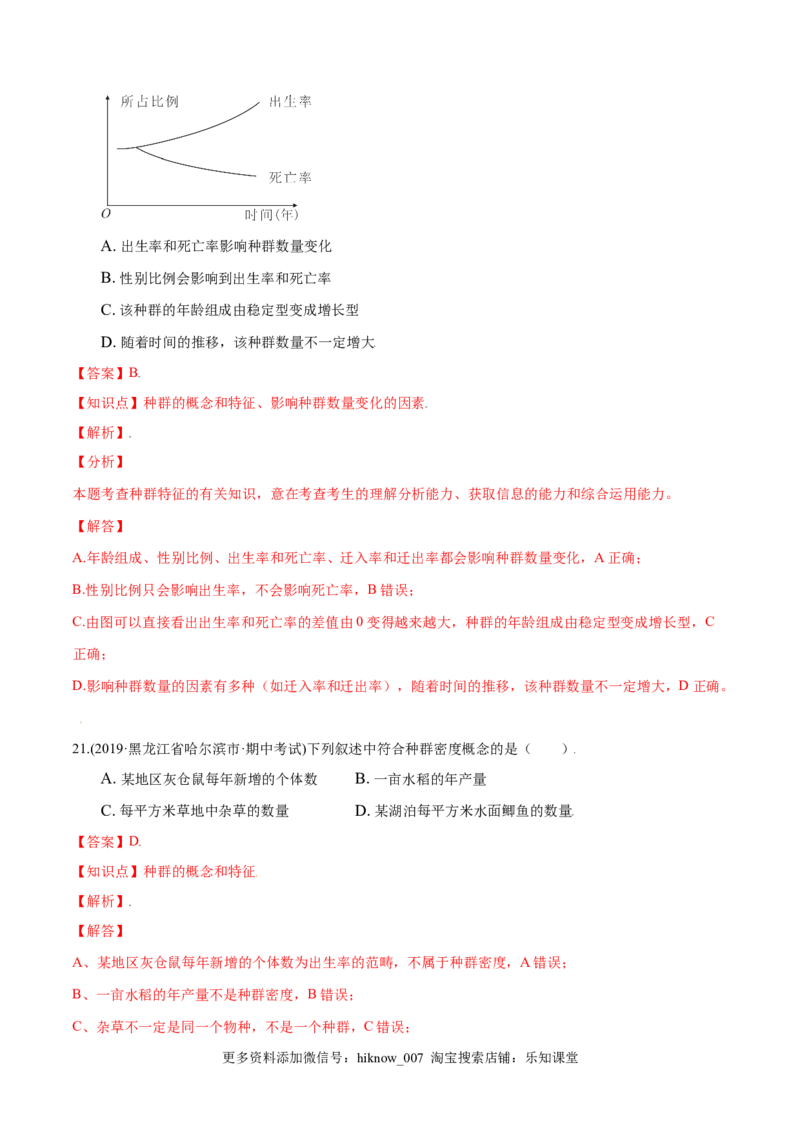 第01章种群及其动态（A卷&middot;夯实基础）高二生物同步单元AB卷（人教版2019选择性必修2）（解析版）_E015高中全科试卷_生物试题_选修2_1.单元测试_1、单元测试