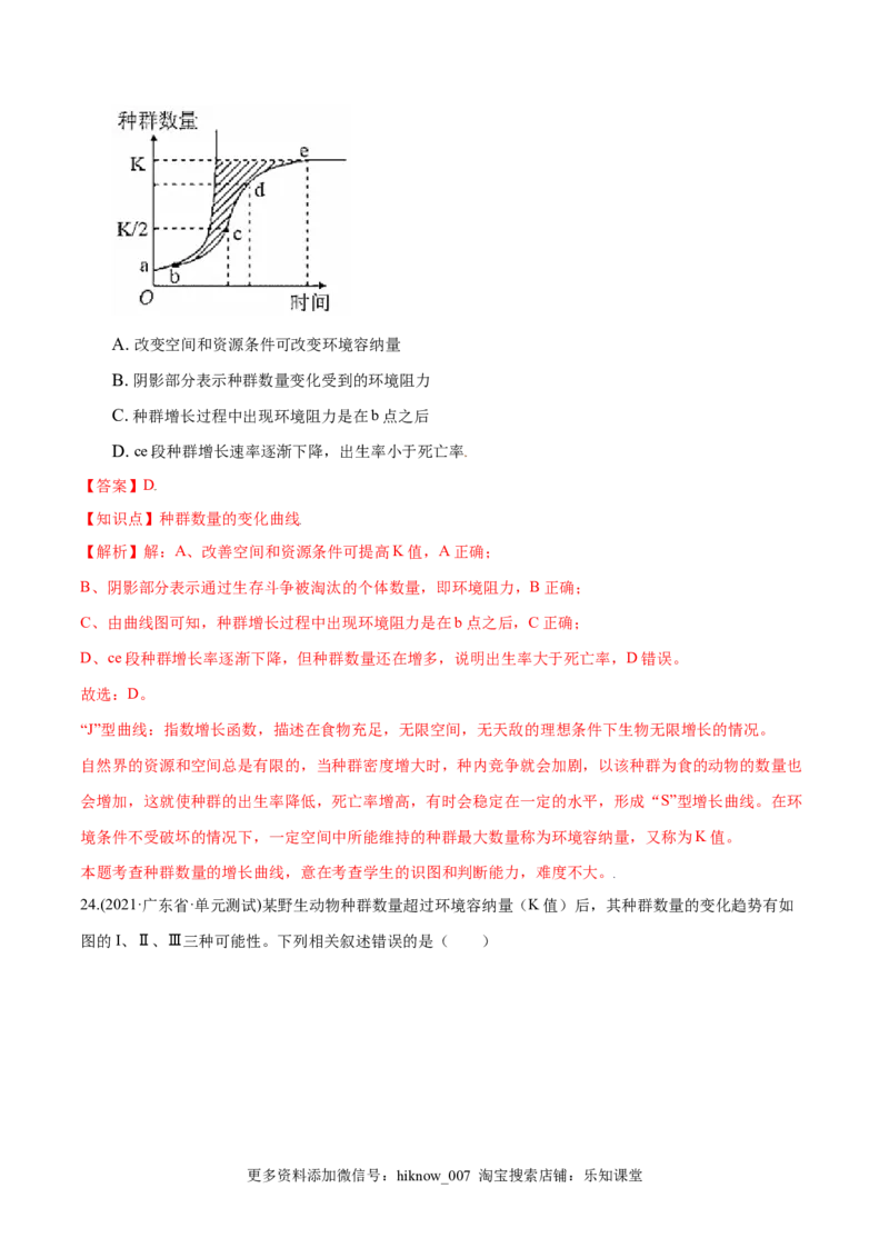 第01章种群及其动态（A卷&middot;夯实基础）高二生物同步单元AB卷（人教版2019选择性必修2）（解析版）_E015高中全科试卷_生物试题_选修2_1.单元测试_1、单元测试