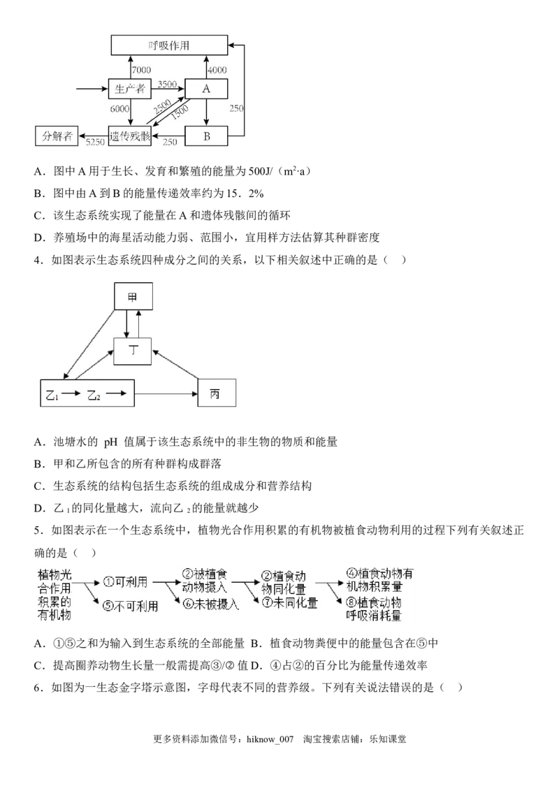 3.2生态系统的能量流动（原卷版）_E015高中全科试卷_生物试题_选修2_2.同步练习_1.课后培优练2023年