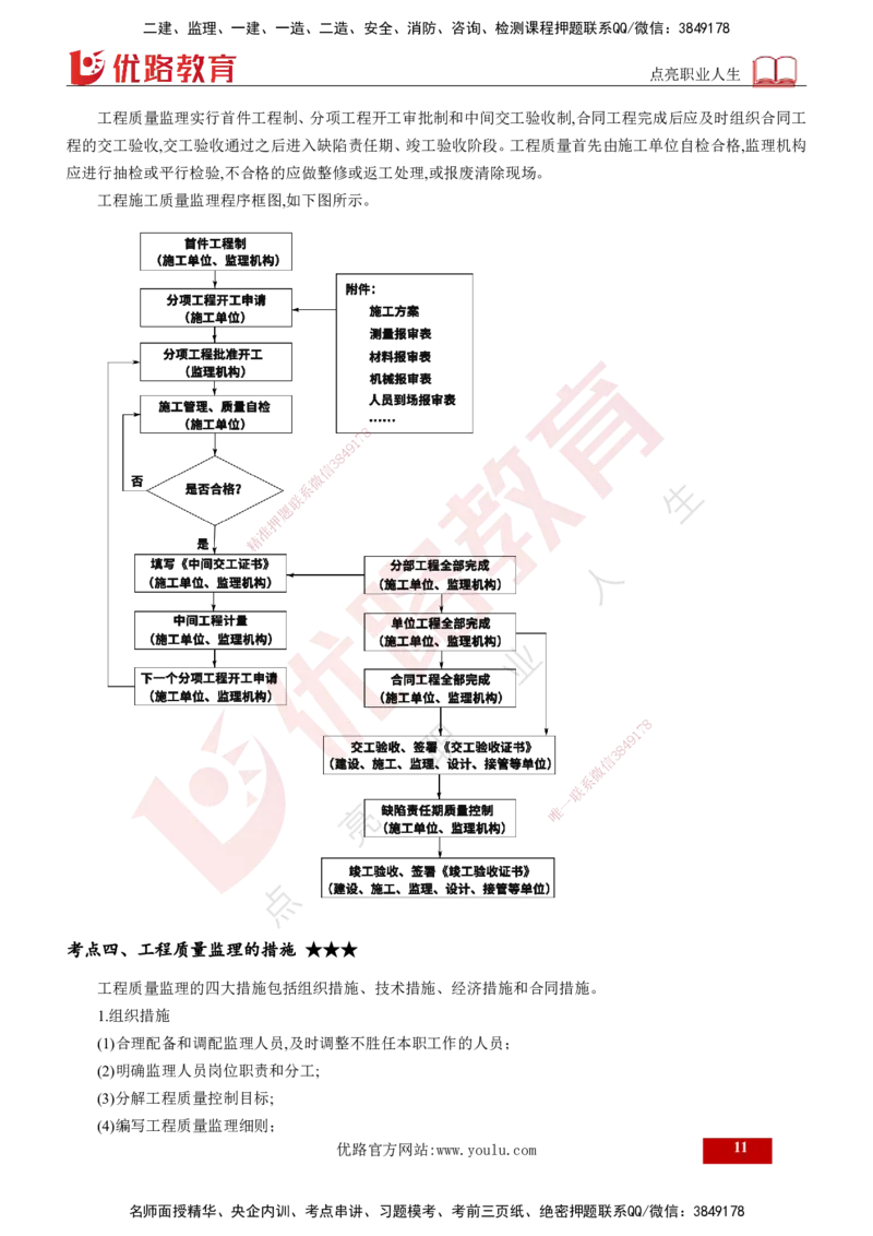 2025年监理《控制（交通）基础》第2章（打印版）_监理工程师_2025监理工程师_2025年监理工程师SVIP_2025年监理交通控制SVIP_02-基础精讲✿高端面授✿深度强化_978