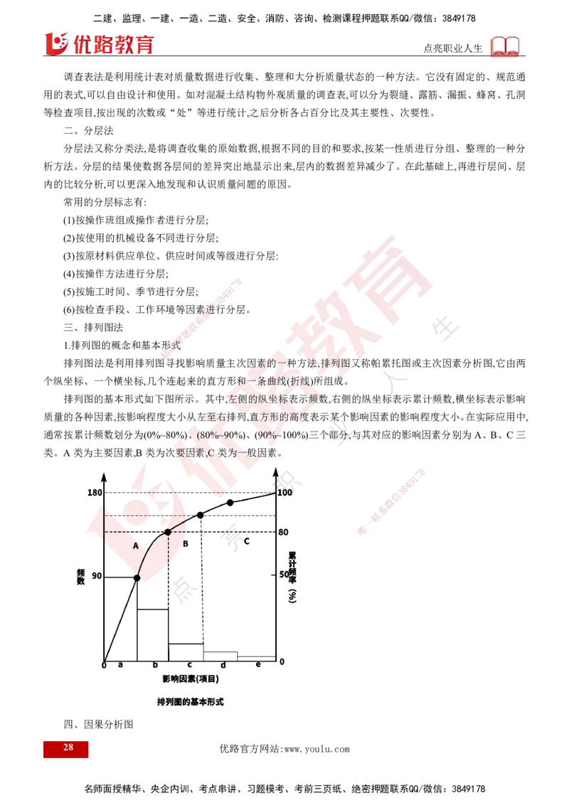 2025年监理《控制（交通）基础》第2章（打印版）_监理工程师_2025监理工程师_2025年监理工程师SVIP_2025年监理交通控制SVIP_02-基础精讲✿高端面授✿深度强化_978