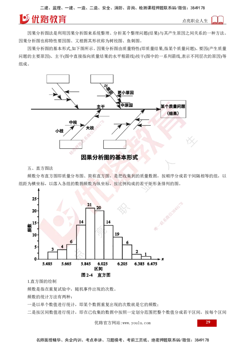 2025年监理《控制（交通）基础》第2章（打印版）_监理工程师_2025监理工程师_2025年监理工程师SVIP_2025年监理交通控制SVIP_02-基础精讲✿高端面授✿深度强化_978