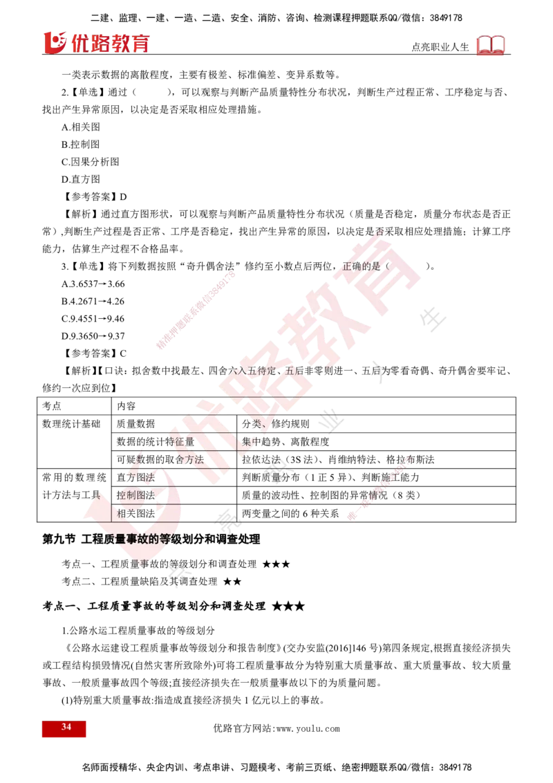 2025年监理《控制（交通）基础》第2章（打印版）_监理工程师_2025监理工程师_2025年监理工程师SVIP_2025年监理交通控制SVIP_02-基础精讲✿高端面授✿深度强化_978