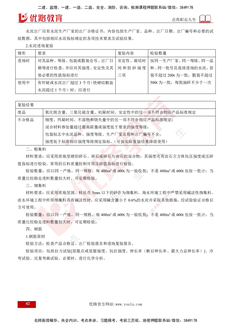 2025年监理《控制（交通）基础》第2章（打印版）_监理工程师_2025监理工程师_2025年监理工程师SVIP_2025年监理交通控制SVIP_02-基础精讲✿高端面授✿深度强化_978