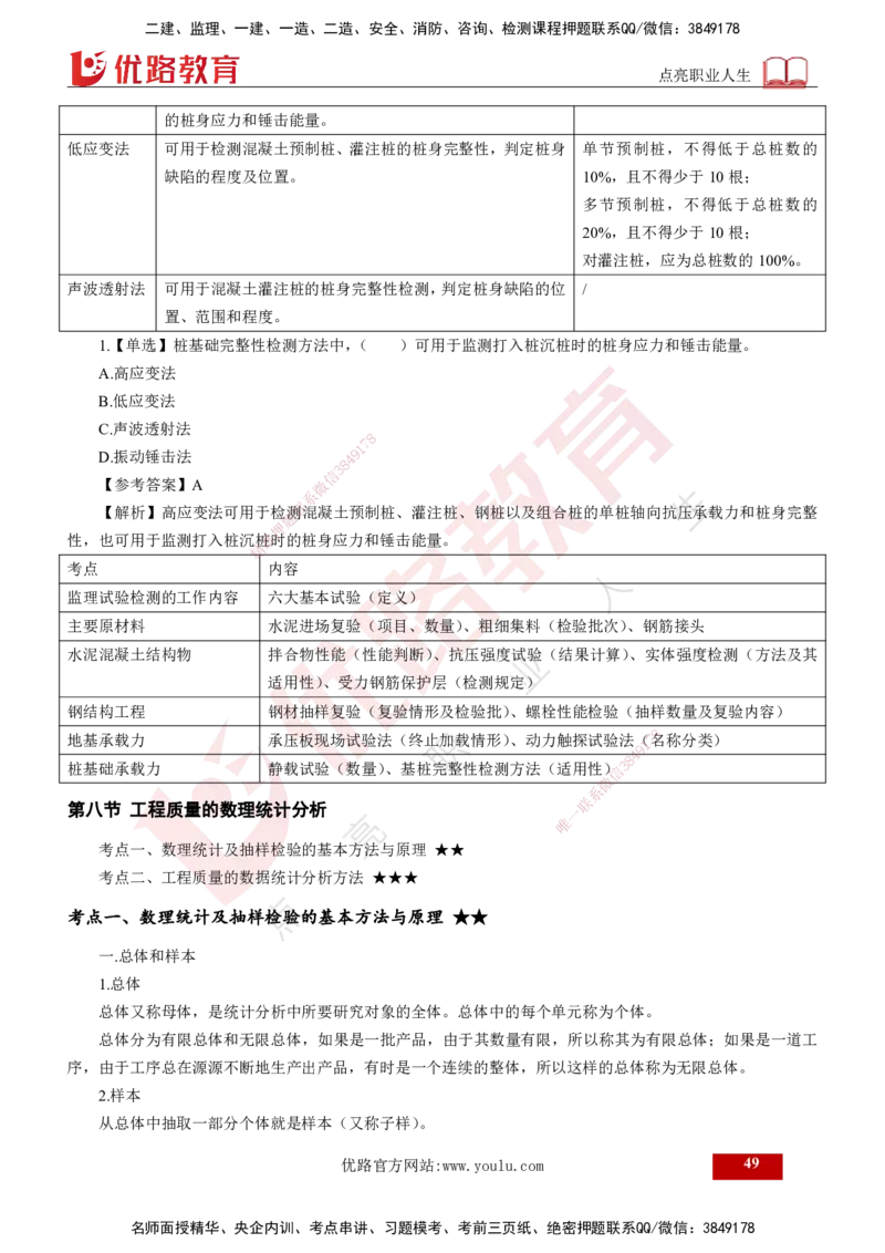2025年监理《控制（交通）基础》第2章（打印版）_监理工程师_2025监理工程师_2025年监理工程师SVIP_2025年监理交通控制SVIP_02-基础精讲✿高端面授✿深度强化_978
