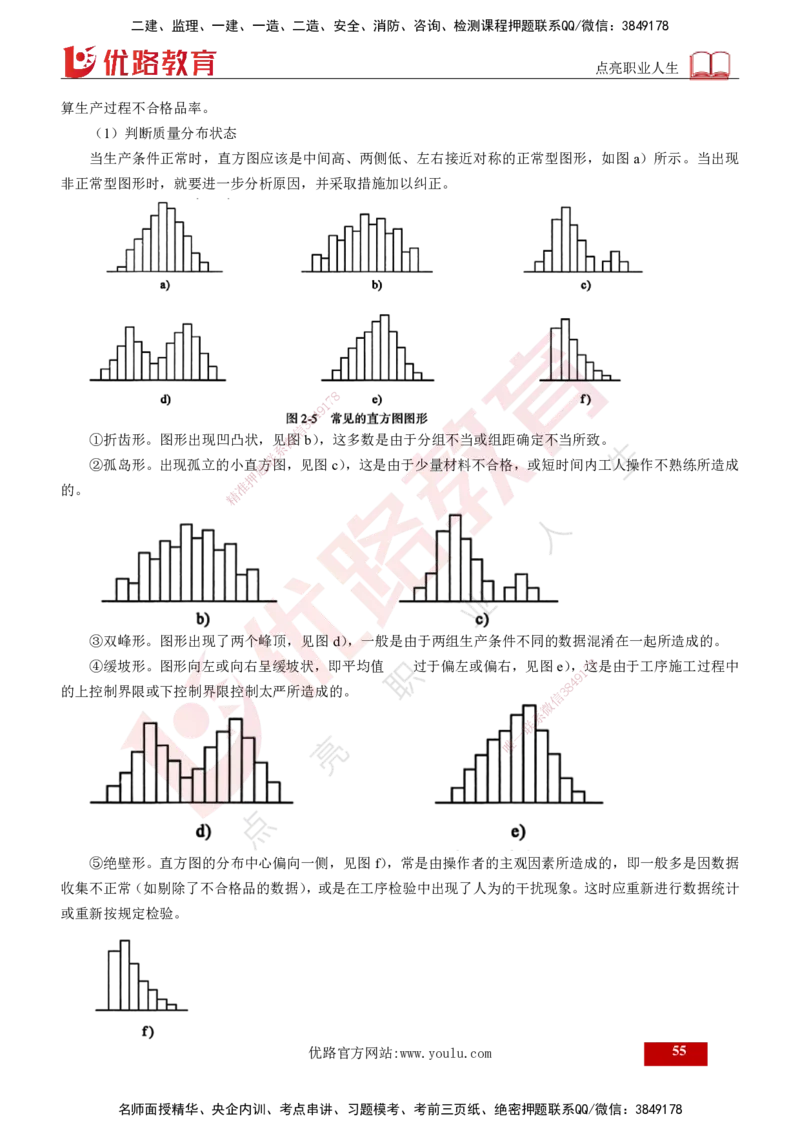 2025年监理《控制（交通）基础》第2章（打印版）_监理工程师_2025监理工程师_2025年监理工程师SVIP_2025年监理交通控制SVIP_02-基础精讲✿高端面授✿深度强化_978