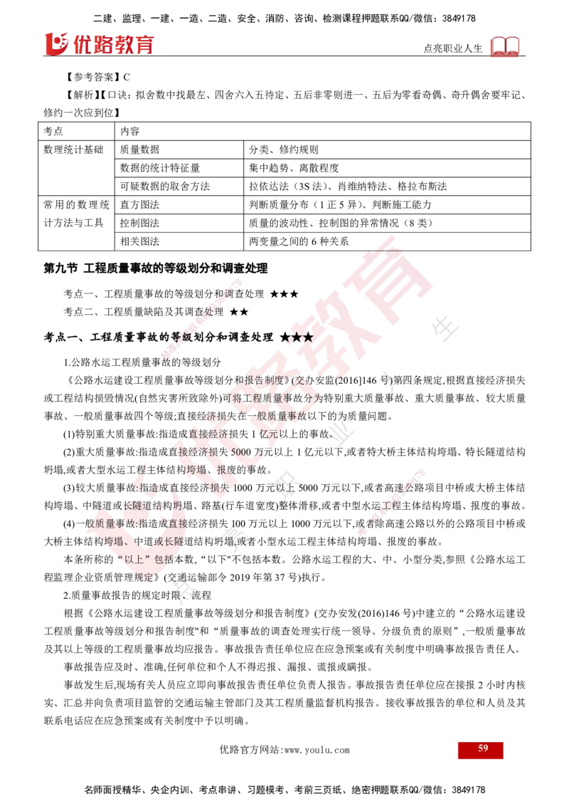 2025年监理《控制（交通）基础》第2章（打印版）_监理工程师_2025监理工程师_2025年监理工程师SVIP_2025年监理交通控制SVIP_02-基础精讲✿高端面授✿深度强化_978
