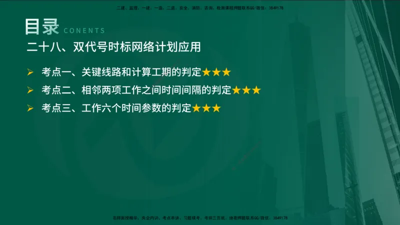 25年《案例分析（土建）》第27、28个知识点（在线版）_监理工程师_2025监理工程师_2025年监理工程师SVIP_2025年监理土建案例SVIP_02-基础精讲✿高端面授✿深度强化