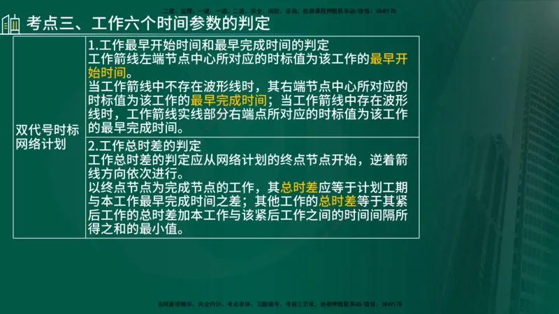 25年《案例分析（土建）》第27、28个知识点（在线版）_监理工程师_2025监理工程师_2025年监理工程师SVIP_2025年监理土建案例SVIP_02-基础精讲✿高端面授✿深度强化