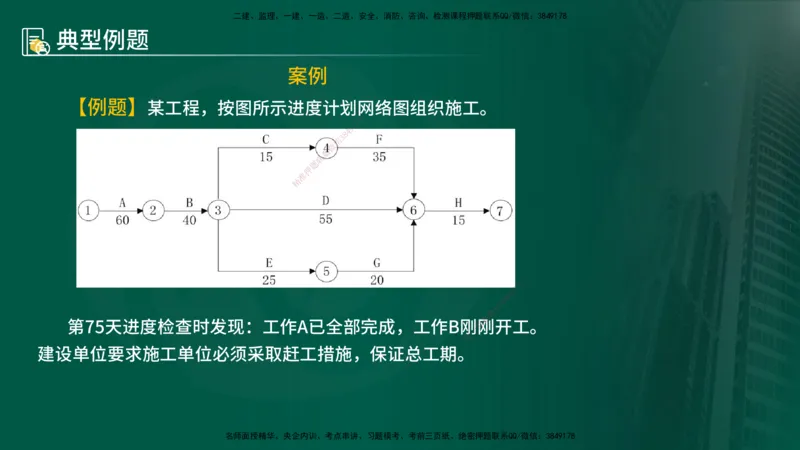 25年《案例分析（土建）》第27、28个知识点（在线版）_监理工程师_2025监理工程师_2025年监理工程师SVIP_2025年监理土建案例SVIP_02-基础精讲✿高端面授✿深度强化