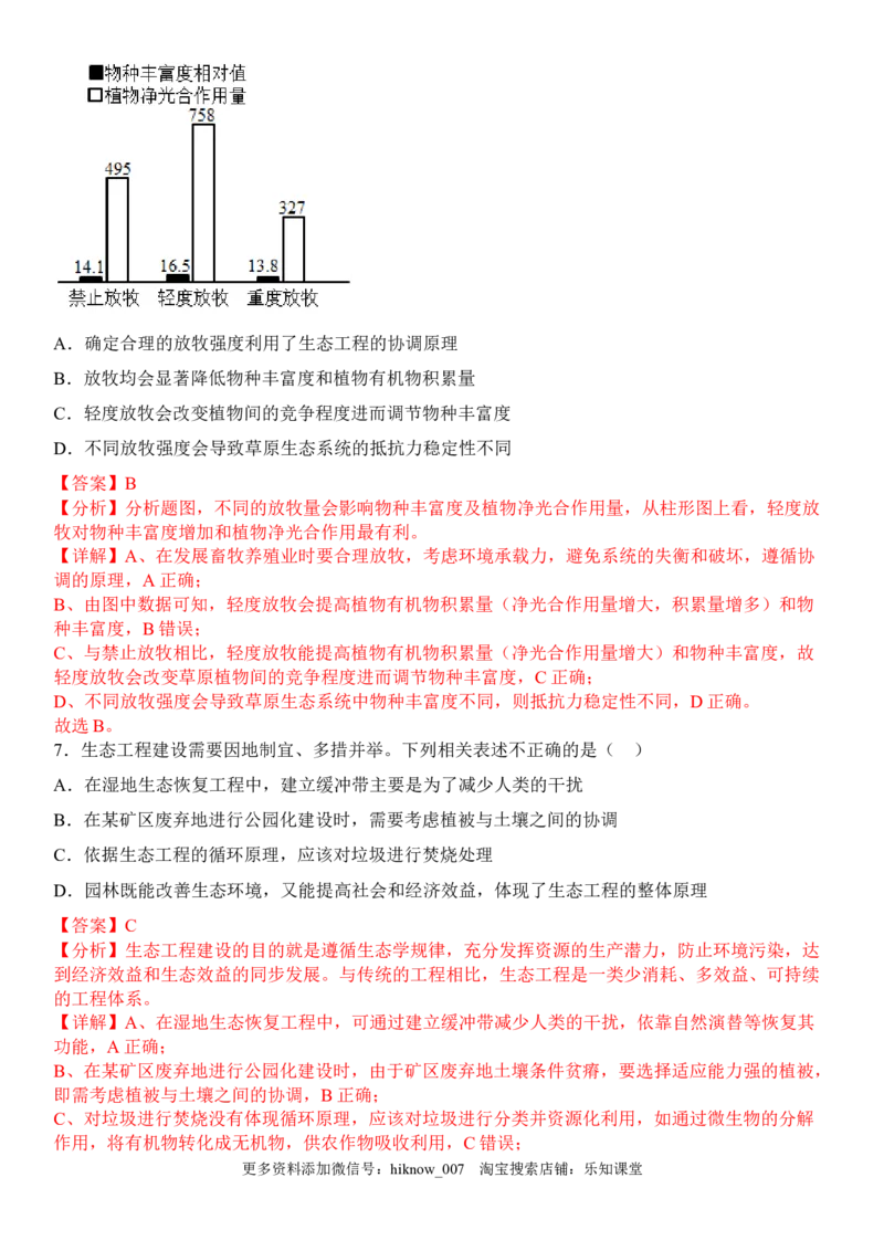 4.3生态工程（解析版）_E015高中全科试卷_生物试题_选修2_2.同步练习_1.课后培优练2023年_4.3+生态工程-2022-2023学年高二生物课后培优分级练（人教版2019选择性必修2）