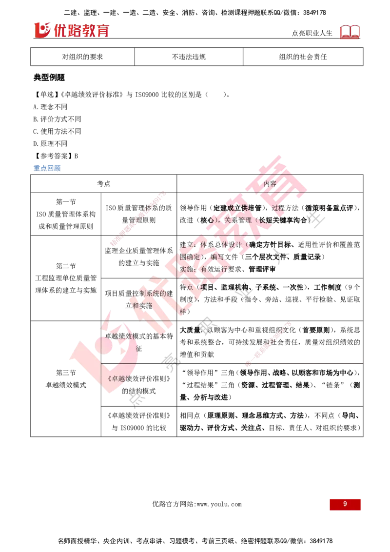 2026年监理《质量控制（土建）》第2章打印版_监理工程师_2026年监理工程师SVIP_2026年监理土建控制SVIP_02-基础精讲✿高端面授✿深度强化