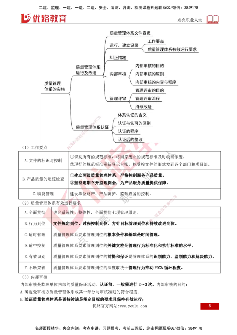 2026年监理《质量控制（土建）》第2章打印版_监理工程师_2026年监理工程师SVIP_2026年监理土建控制SVIP_02-基础精讲✿高端面授✿深度强化