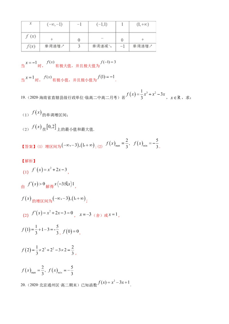 专题5.3导数在研究函数中的应用（2）（A卷基础篇）解析版_E015高中全科试卷_数学试题_选修2_01.同步练习_同步练习（第四套）_专题5.3导数在研究函数中的应用（2）（A卷基础篇）