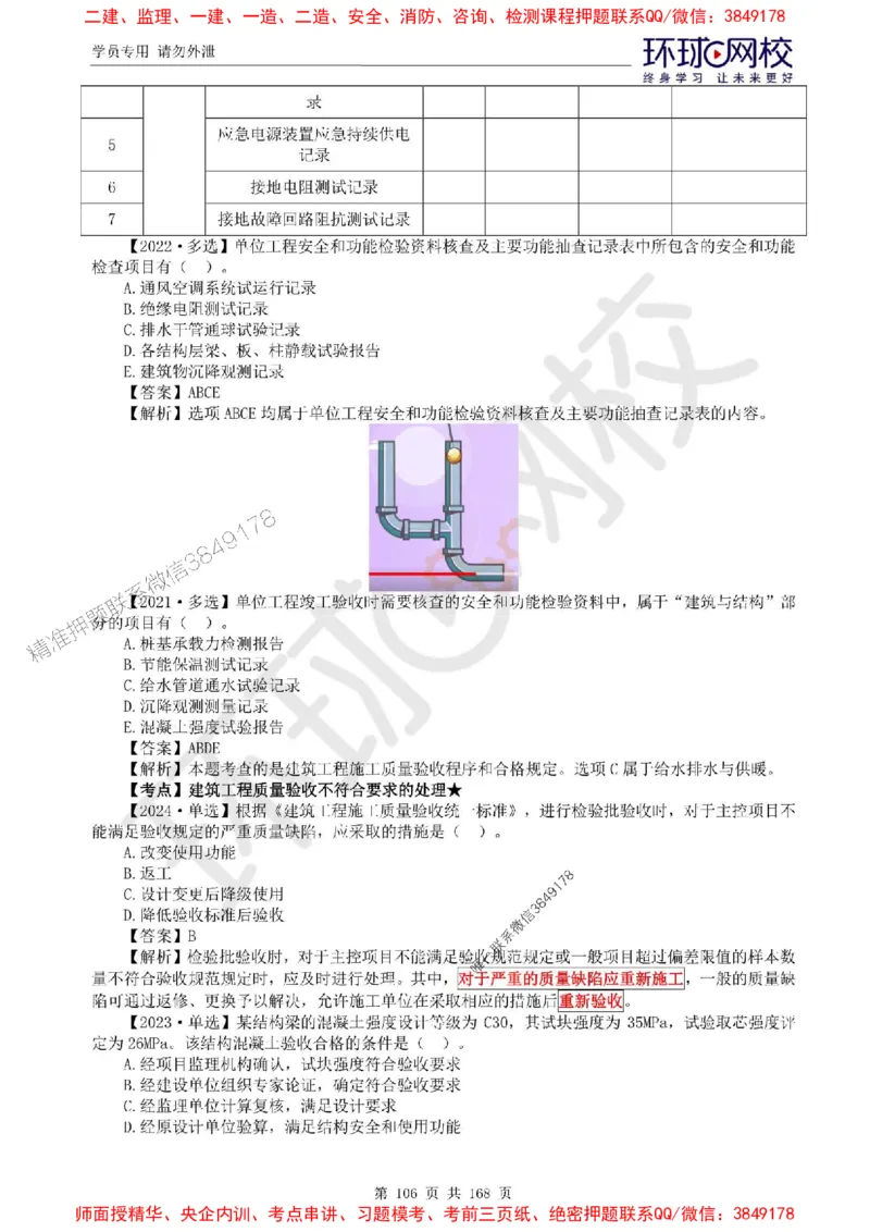 2025环球网校监理工程师《建设工程目标控制》（土建）精讲习题集_监理工程师_2025监理工程师_2025年监理工程师SVIP_2025年监理土建控制SVIP_01-精华文档✿电子教材✿历年真题