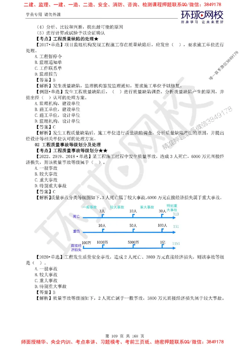 2025环球网校监理工程师《建设工程目标控制》（土建）精讲习题集_监理工程师_2025监理工程师_2025年监理工程师SVIP_2025年监理土建控制SVIP_01-精华文档✿电子教材✿历年真题