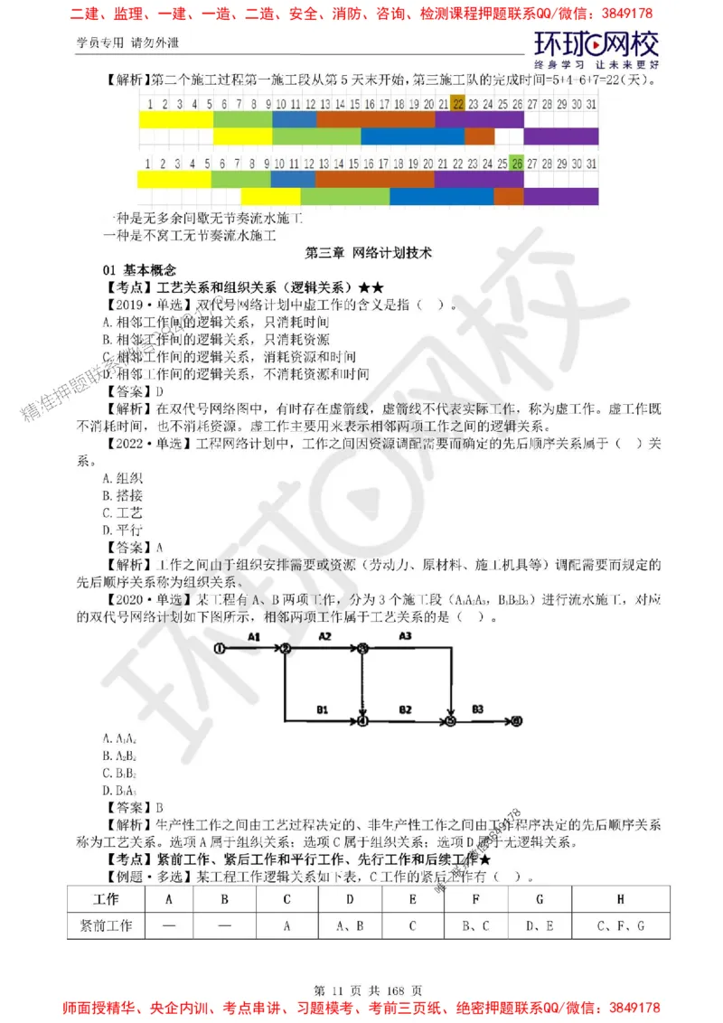 2025环球网校监理工程师《建设工程目标控制》（土建）精讲习题集_监理工程师_2025监理工程师_2025年监理工程师SVIP_2025年监理土建控制SVIP_01-精华文档✿电子教材✿历年真题