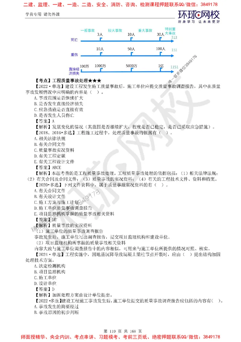 2025环球网校监理工程师《建设工程目标控制》（土建）精讲习题集_监理工程师_2025监理工程师_2025年监理工程师SVIP_2025年监理土建控制SVIP_01-精华文档✿电子教材✿历年真题