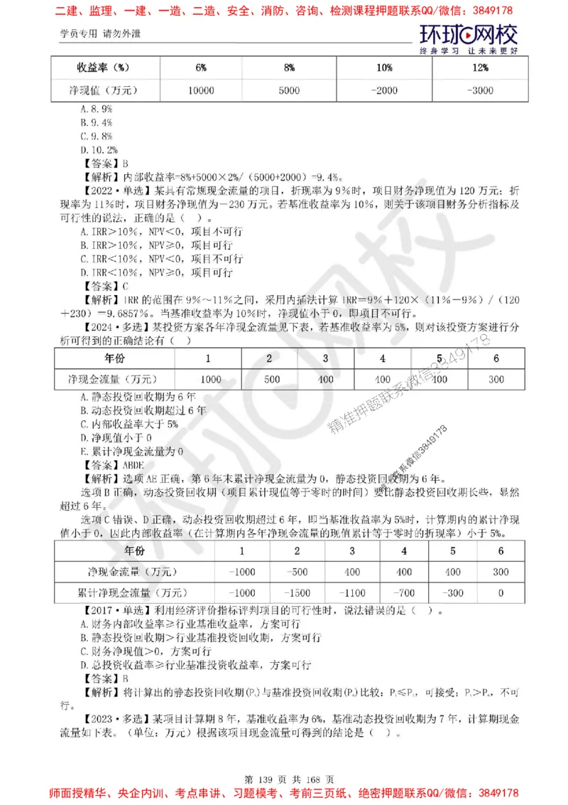 2025环球网校监理工程师《建设工程目标控制》（土建）精讲习题集_监理工程师_2025监理工程师_2025年监理工程师SVIP_2025年监理土建控制SVIP_01-精华文档✿电子教材✿历年真题