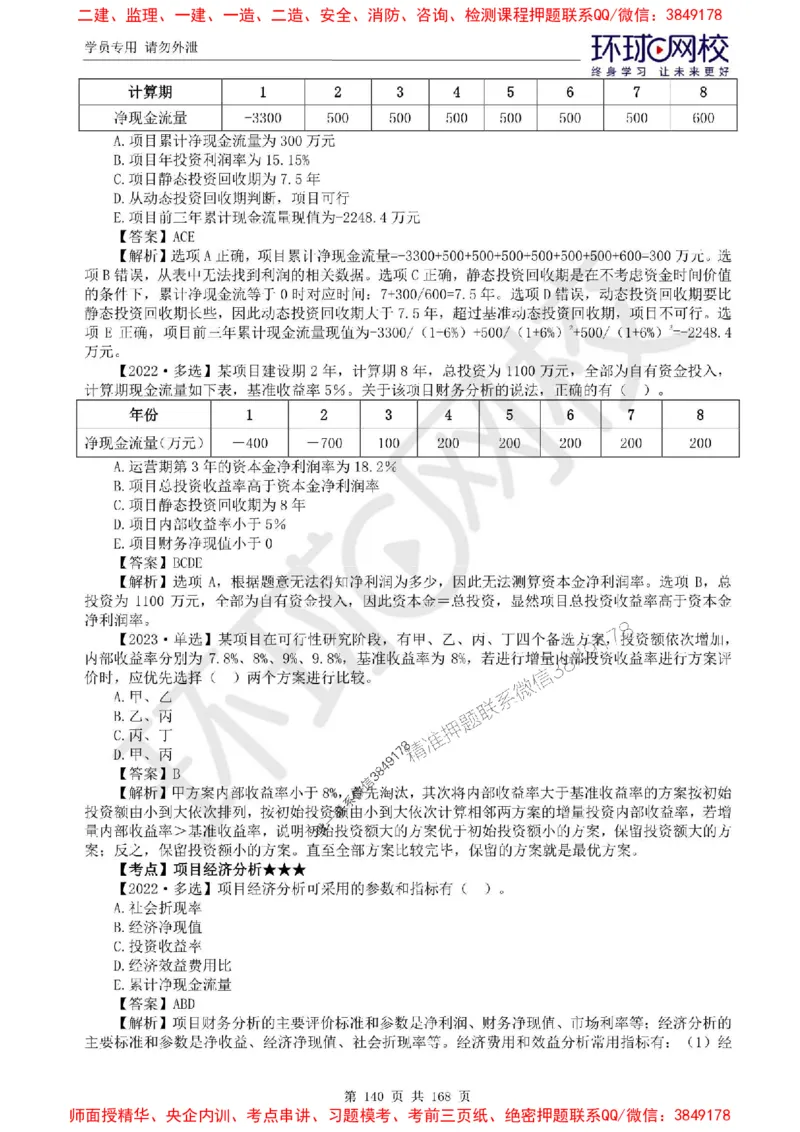 2025环球网校监理工程师《建设工程目标控制》（土建）精讲习题集_监理工程师_2025监理工程师_2025年监理工程师SVIP_2025年监理土建控制SVIP_01-精华文档✿电子教材✿历年真题