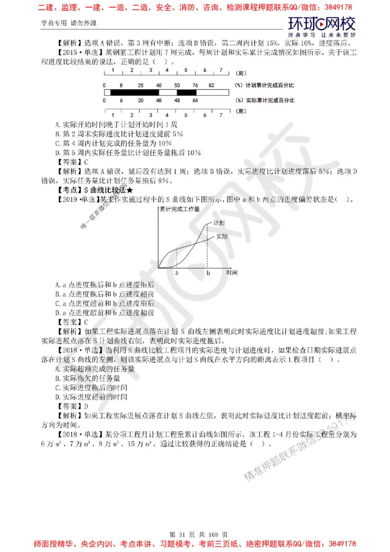 2025环球网校监理工程师《建设工程目标控制》（土建）精讲习题集_监理工程师_2025监理工程师_2025年监理工程师SVIP_2025年监理土建控制SVIP_01-精华文档✿电子教材✿历年真题