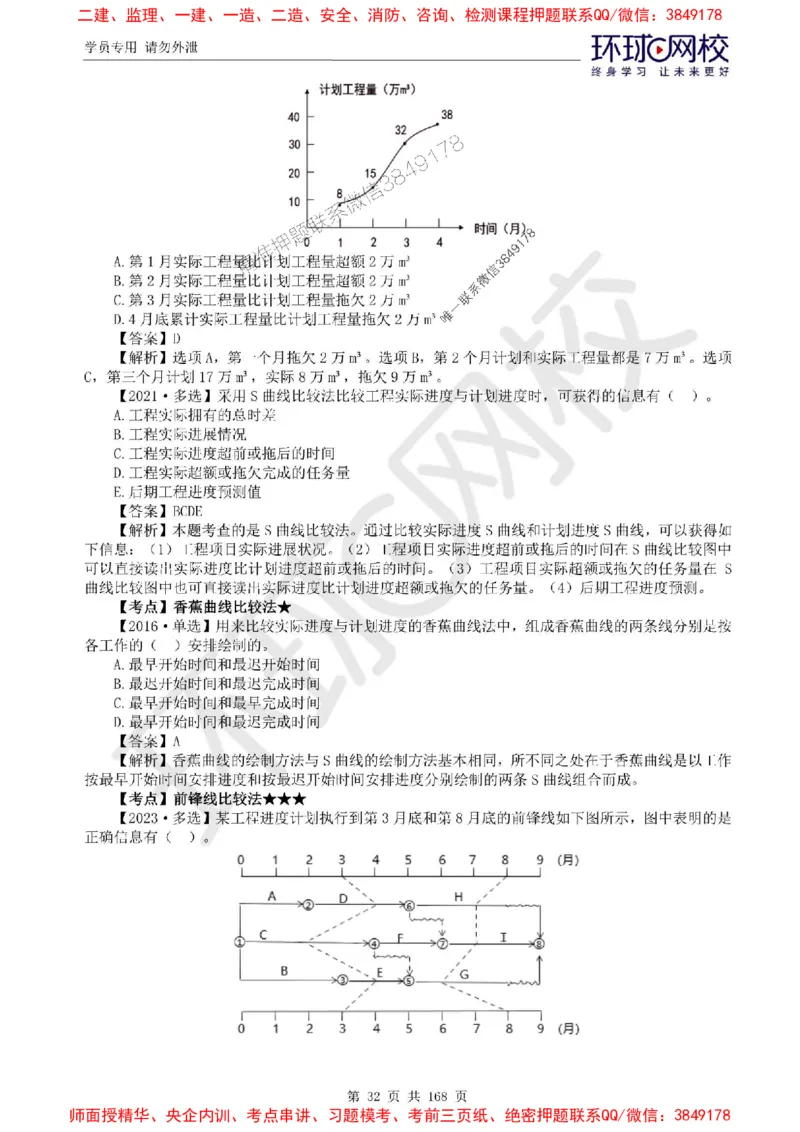2025环球网校监理工程师《建设工程目标控制》（土建）精讲习题集_监理工程师_2025监理工程师_2025年监理工程师SVIP_2025年监理土建控制SVIP_01-精华文档✿电子教材✿历年真题