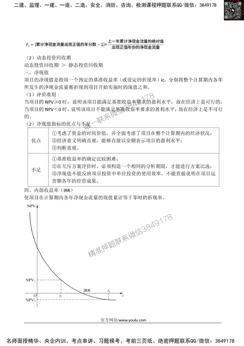 2025监理《目标土建》星级试炼50题_监理工程师_2025监理工程师_2025年监理工程师SVIP_2025年监理土建控制SVIP_01-精华文档✿电子教材✿历年真题_13-控制《星级试炼50题》SMR