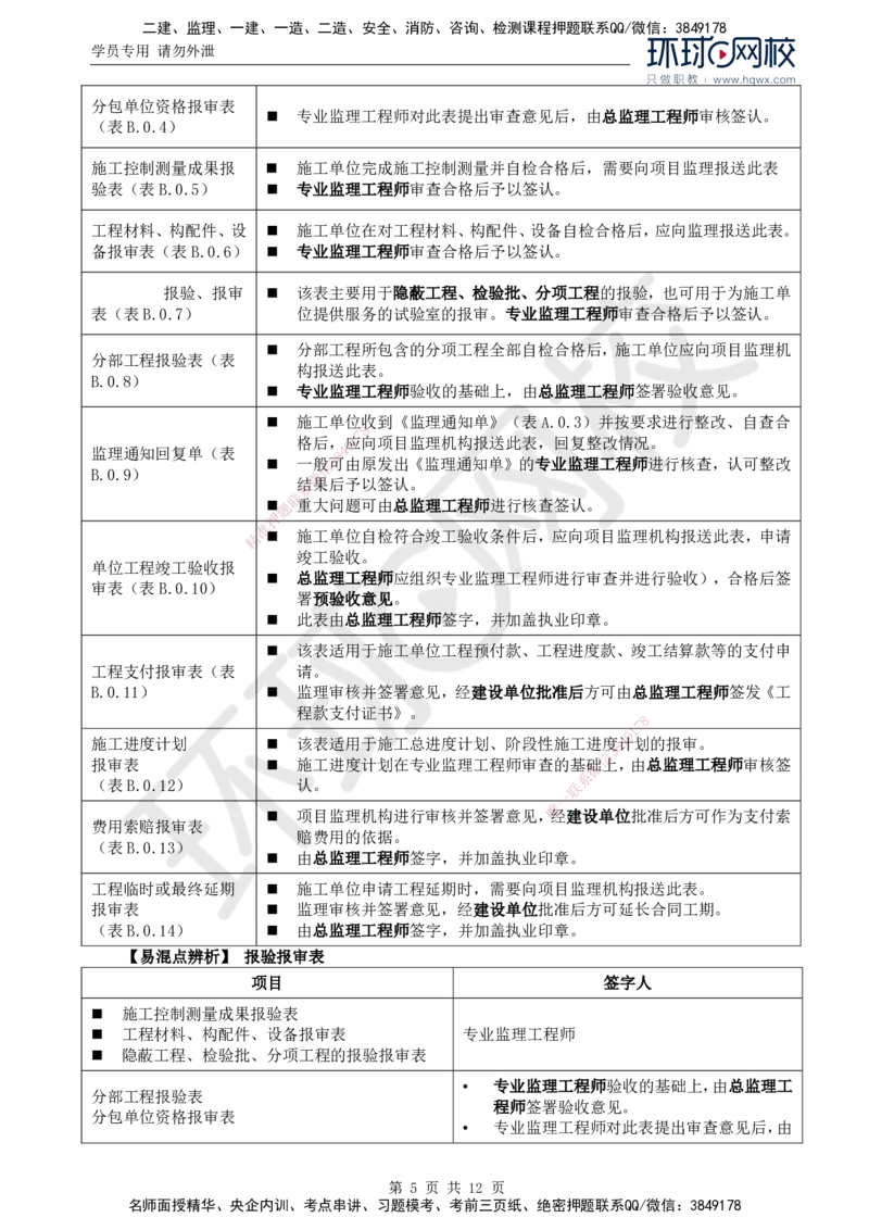 23.第九章第一节建设工程监理基本表式及主要文件资料_监理工程师_2025监理工程师_2025年监理工程师SVIP_2025年监理概论法规SVIP_02-基础精讲✿高端面授✿深度强化