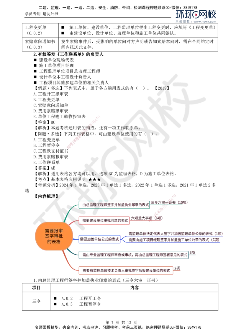 23.第九章第一节建设工程监理基本表式及主要文件资料_监理工程师_2025监理工程师_2025年监理工程师SVIP_2025年监理概论法规SVIP_02-基础精讲✿高端面授✿深度强化