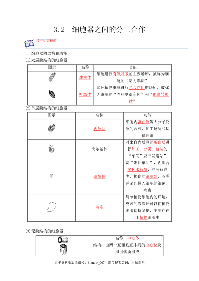 3.2细胞器之间的分工合作-2022-2023学年高一生物上学期课后培优分级练（2019人教版必修1）（解析版）_E015高中全科试卷_生物试题_必修1_2.同步练习_1.同步练习（第一套）